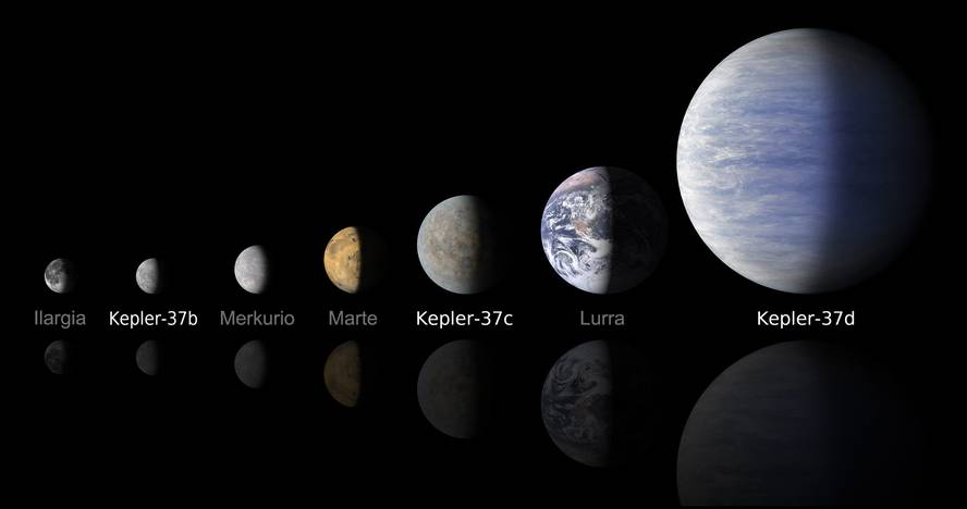 kepler-37b-astrosismologiaz-aurkitutako-exoplaneta
