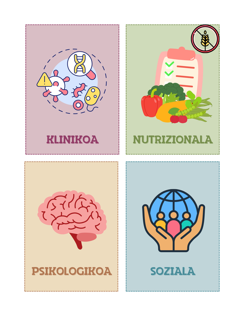 Glutenik gabeko dieta 3 