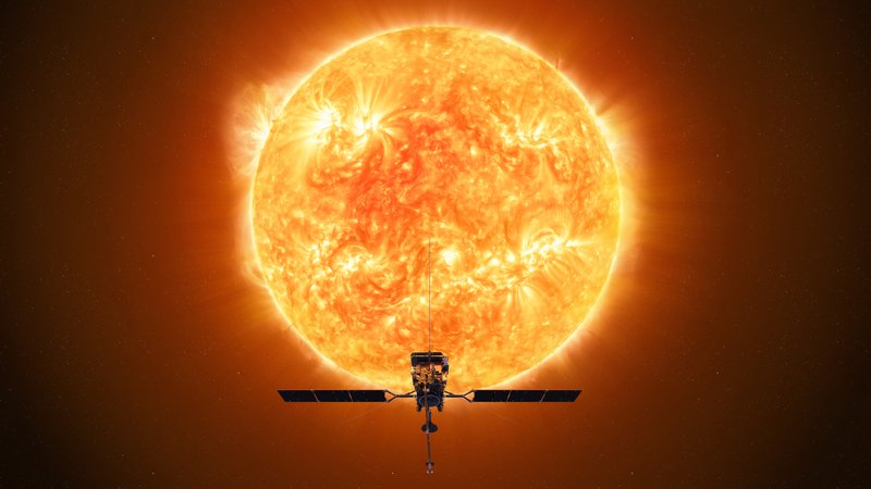 Solar Orbiter 