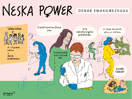 ispiraziorako-topaketak-neska-power