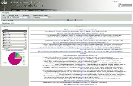 web-corpusen-ataria-elhuyar-igk-egindako-euskarazk